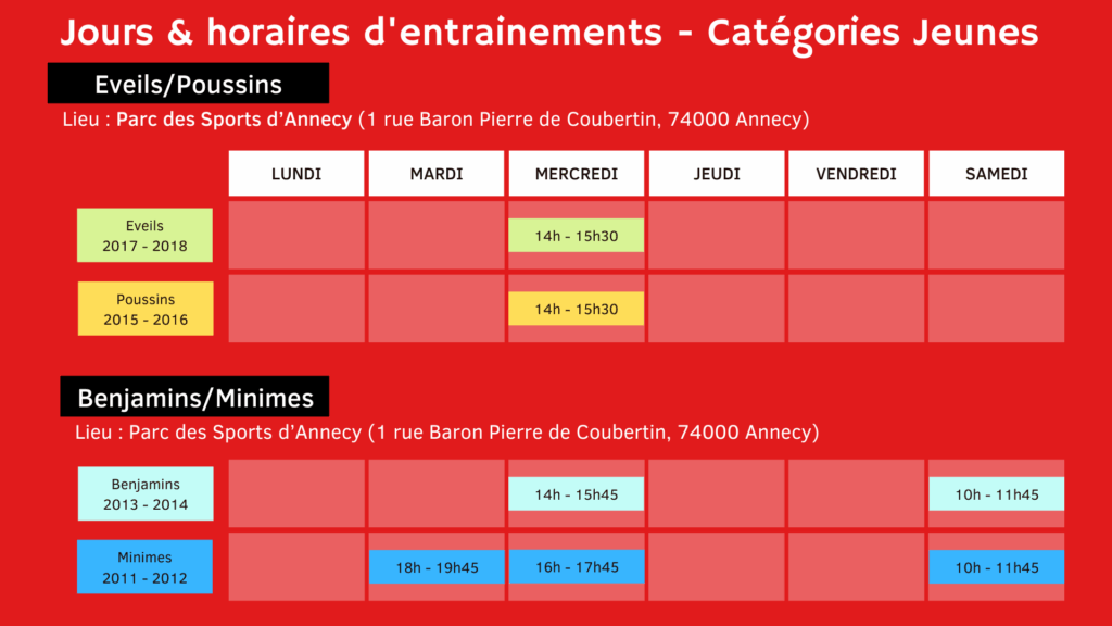 horaires entrainements athlétisme annecy